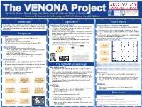 Introduction Background How It Works the VENONA Breakthrough