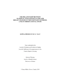 The Relationship Between Maternal Intravenous Fluids and Breast Changes in the Postpartum Period: a Pilot Observational Study