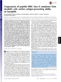 Trogocytosis of Peptide–MHC Class II Complexes from Dendritic Cells Confers Antigen-Presenting Ability on Basophils