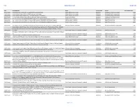 Website Reference List.Xlsx