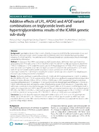 Additive Effects of LPL, APOA5 and APOE Variant Combinations On
