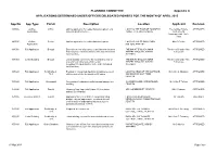 Appendix a APPLICATIONS DETERMINED UNDER OFFICER DELEGATED POWERS for the MONTH of APRIL 2015