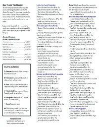 How to Use This Checklist