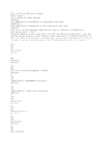 List of TCP and UDP Port Numbers