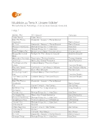 Musikliste Zu Terra X „Unsere Wälder“ Titel Sortiert in Der Reihenfolge, in Der Sie in Der Doku Zu Hören Sind