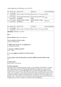 Grant Applications for Warminster on 04/07/2013 ID Grant Type Project
