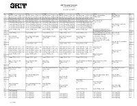 GRIT Program Schedule Listings in Eastern Time