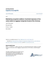 Maintaining Ecosystem Resilience: Functional Responses of Tree Cavity Nesters to Logging in Temperate Forests of the Americas
