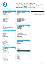 Show Manager Data for This Report Was Prepared by Ruth Cook