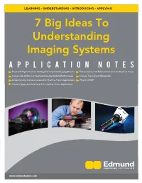Best of EO App Notes