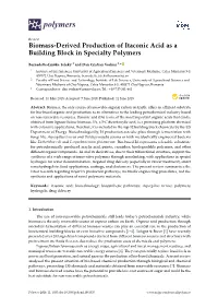 Biomass-Derived Production of Itaconic Acid As a Building Block in Specialty Polymers
