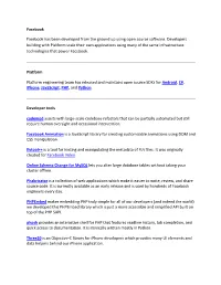 Facebook Facebook Has Been Developed from The
