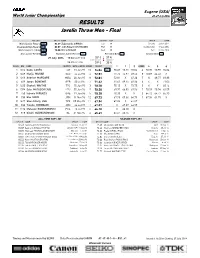 RESULTS Javelin Throw Men - Final