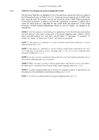 3.2.2 Table B: List of Dangerous Goods in Alphabetical Order the Following