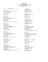 APPENDIX G ************ SERVICE LIST *********** Last Update on 18-SEP-2002 By: LIL R0201011 LIST