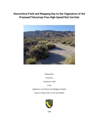 Hierarchical Field and Mapping Key to the Vegetation Map of The