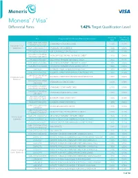 Moneris® / Visa® Differential Rates 1.42% Target Qualification Level