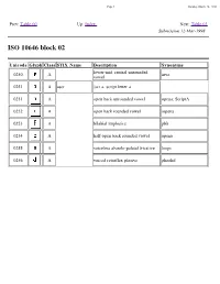 Index Next: Table 03 Submission 12-Mar-1998