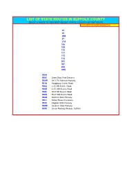 List of State Routes in Suffolk County Select a Route to View Most Recent Traffic Counts for That Route Click Here for More Information