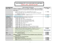 2016 SCREENING LIST of ICD-10CM CODES for CASEFINDING October 1, 2015 – September 30, 2016