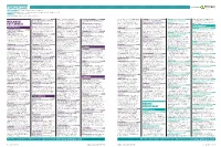 Contract Leads Powered by EARLY PLANNING Projects in Planning up to Detailed Plans Submitted