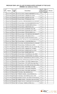 LIST of SCHOOLS with CATEGORY of the PLACE - KRISHNA (For Entitlement Points)