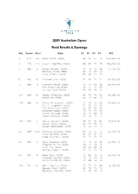 2009 Australian Open Final Results & Earnings