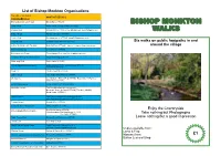 Bishop Monkton Walks