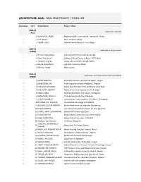 THESIS LIST ARCH AIUB.Xlsx