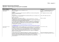 Item 8 Appendix 1
