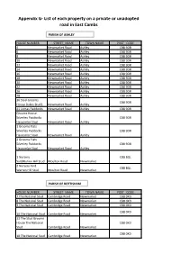 List of Each Property on a Private Or Unadopted Road in East Cambs