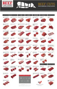 Beef-Retail-Cuts-Chart-2018.Pdf