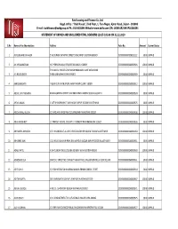 Statement of Unpaid and Unclaimed Final Dividend-2017