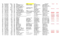 2010-2020 Judgments Updated 7-19-21