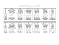 Curling Alberta's Excel Program Teams