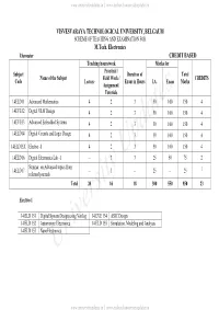 PG Syllabus 2014-16.Pdf