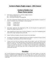 2021 Season Canberra Raiders Cup Player Points System