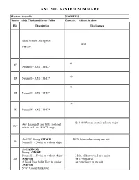 Anc 2007 System Summary