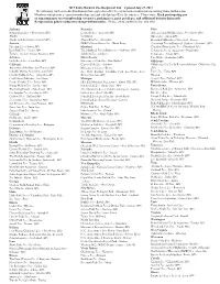 2017 Santa Barbara Zoo Reciprocal List – Updated July 21, 2017 The