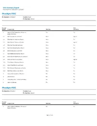 Vote Summary Report Reporting Period: 10/01/2017 to 12/31/2017
