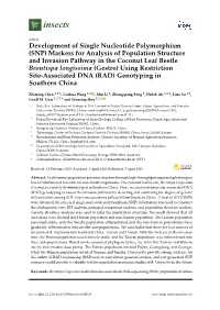 Development of Single Nucleotide Polymorphism (SNP)