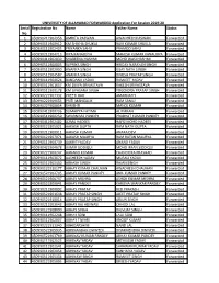 Serial No. Registration No Name Father Name Status 1