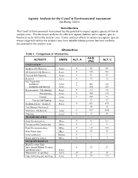 Aquatic Analysis for the Conacat Environmental Assessment Jim Herrig 3/2014