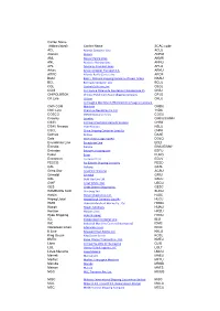 Carrier Name SCAC Code ACL ACLU Alianca ANRM AML AKMR ANL ANNU APL APLU Arkas ARKU ARRC AROF Bahri NS