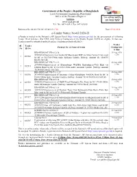 E-Tender Notice No-03/2020-21