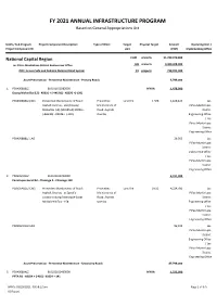 FY 2021 ANNUAL INFRASTRUCTURE PROGRAM Based on General Appropriations Act