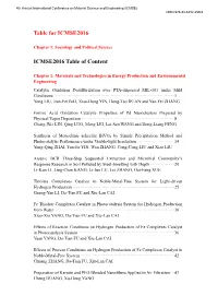 ICMSE2016 Table of Content.Pdf