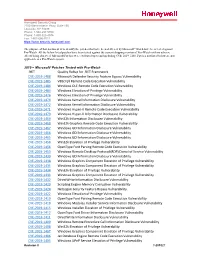 Microsoft Patches Were Evaluated up to and Including CVE-2019-1488