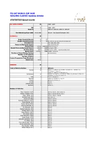 Sohw Statistics