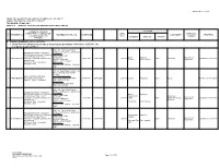 A. MINING TENEMENT APPLICATIONS 1. Under Process (Returned Pursuant to the Pertinent Provisions of Section 4 of EO No